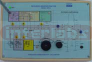 FM RADIO RECEIVER DEMONSTRATOR. MODEL IBL-RRD-2